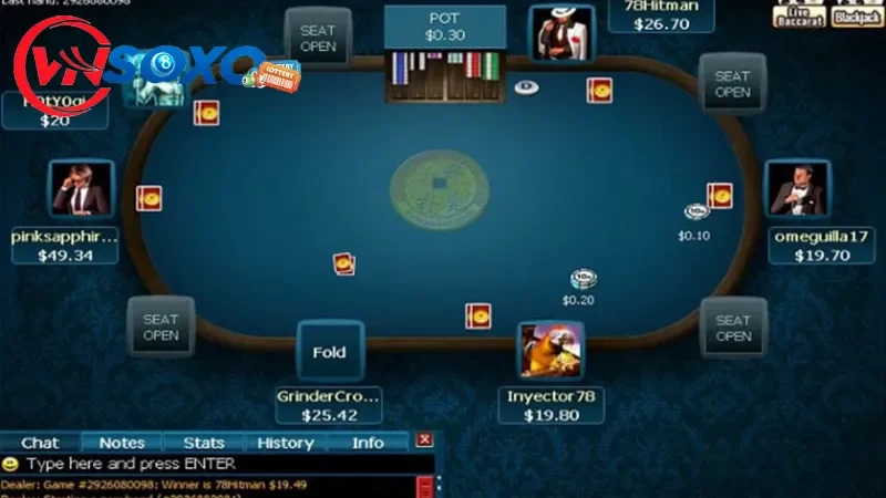 Game Bài Poker Xếp hạng các hand trong game bài Poker cực kỳ chi tiết